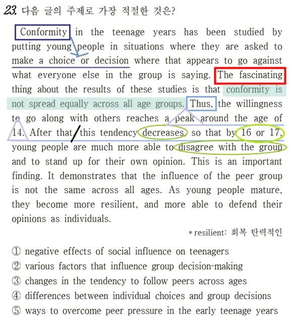 이니트 블로그 원문 이미지 1