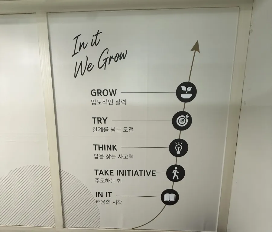 IN IT부터 GROW까지 5단계 성장 로드맵